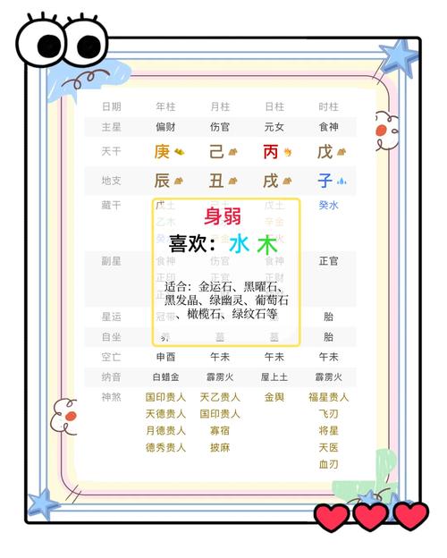 子女運偏差是什么意思 子女運到底代表什么