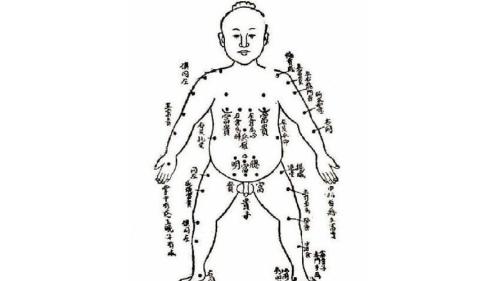 古算命，比較有福氣的10處胎記