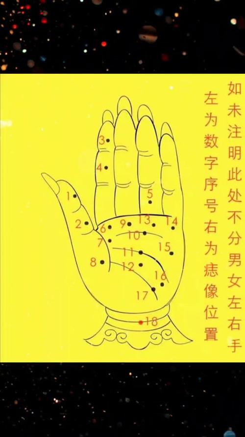 痣相解讀：男人手掌有痣好不好