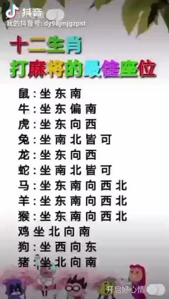 2019年打牌財運方位 屬猴打牌坐哪個方位好