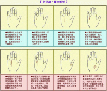 男人手相財運(yùn)線 水星丘掌管自身偏財運(yùn)