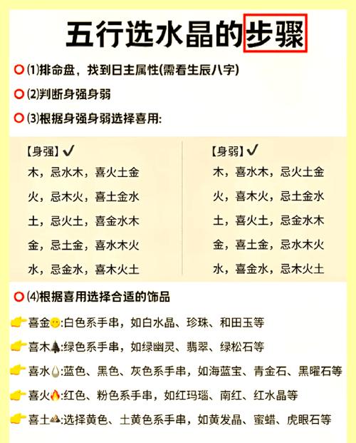 命中喜用五行查詢