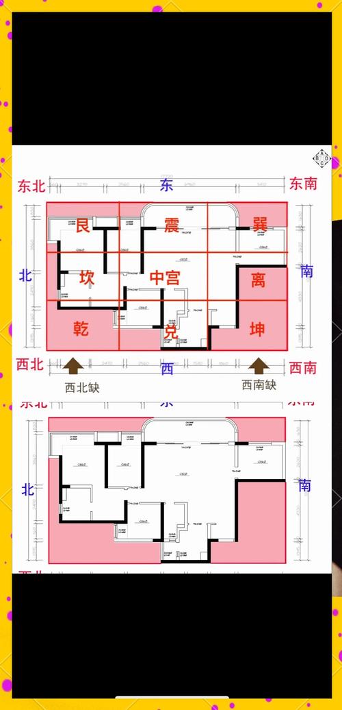 房屋的風水 如何看家庭運勢