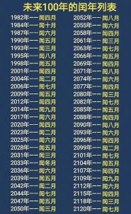 幾月份出生的人陰氣重    晚年孤寂