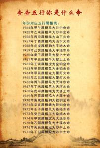 1930年屬什么 1930年的出生命運該如何解析