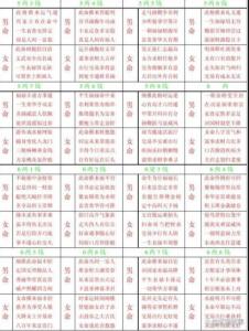 五兩三錢女命詳解 稱骨算命五兩三錢女命