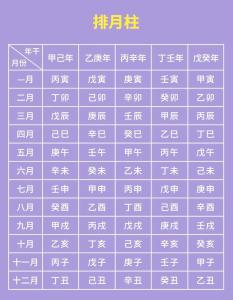八字金多的女人 五行金多的女人命好嗎