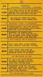 上等命格有哪些 上等的八字格局有什么