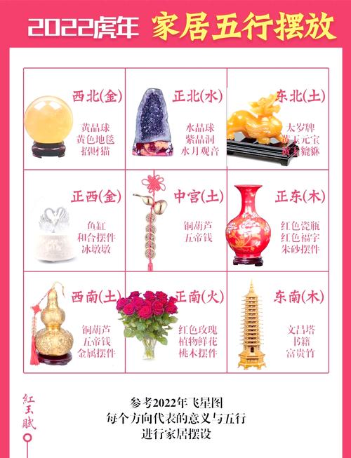 婚姻不好跟家里風(fēng)水有關(guān)嗎 鞏固婚姻的風(fēng)水?dāng)[件及方法