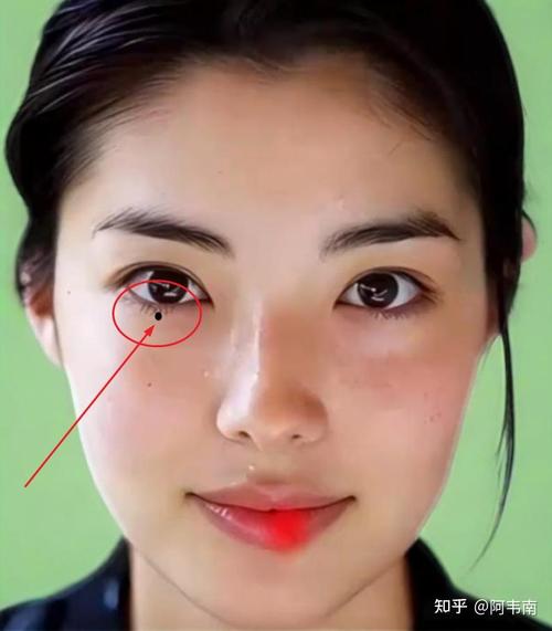 淚痣是不是桃花痣