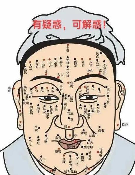 導(dǎo)致女性紅杏出墻的痣相