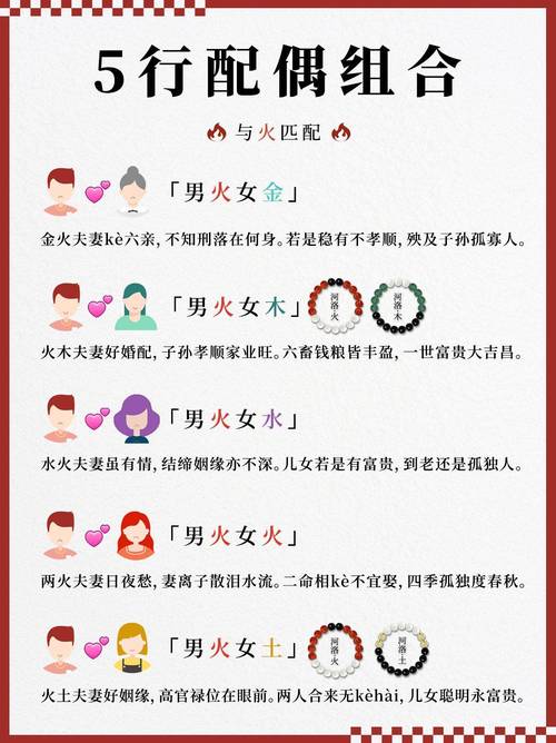 火命和金命合不合