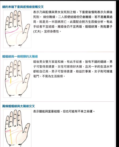 手相揭秘配偶外遇