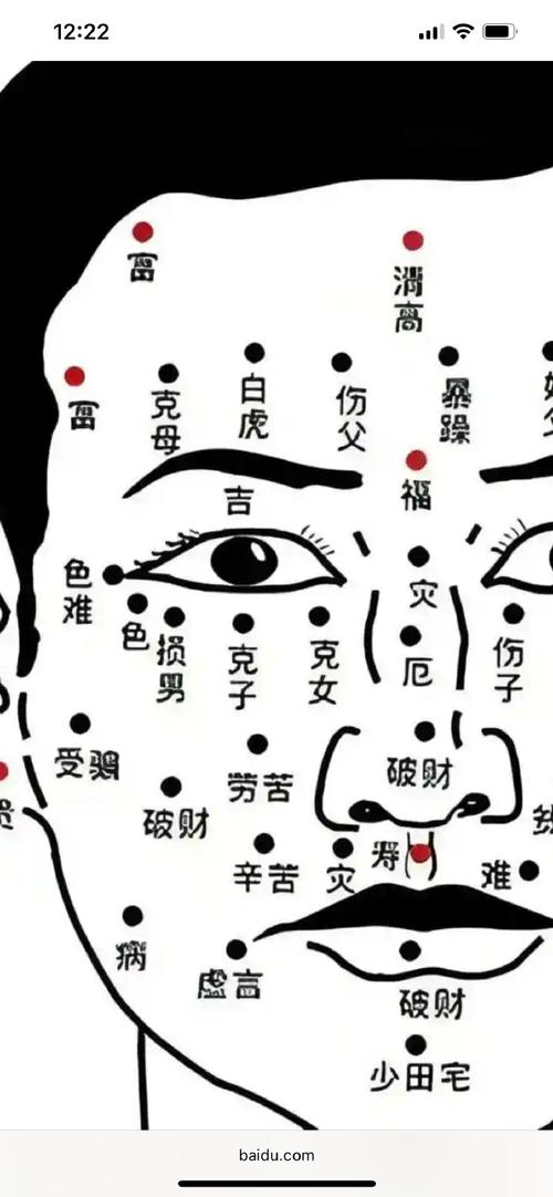 感情線上有痣說明什么