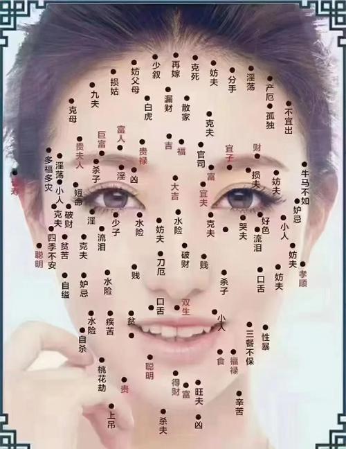 你有這些開運(yùn)吉痣嗎