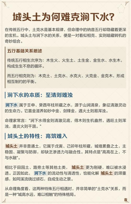 澗下水命男和城頭土命女能結婚嗎
