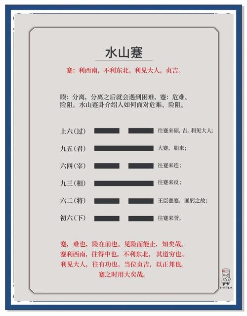 水山蹇卦感情詳解 走向 發展