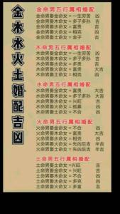 火命和金命的夫妻好嗎