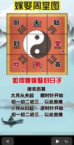 新婚夫妻不容忽視的助孕風水