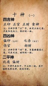 比劫格六神旺度