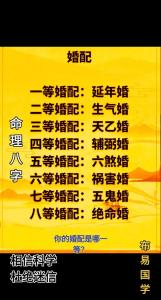 婚姻幸福的八字命理組合搭配