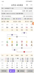 八字排盤看姻緣的方法