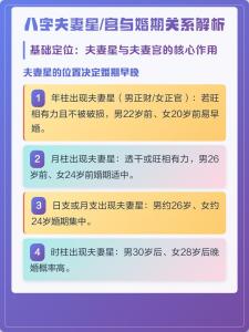 八字找夫妻星的步驟 看婚姻運勢如何