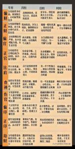 能讓男人癡迷的女人八字命格