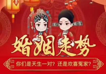 桃花運旺盛的女命 八字看桃花運