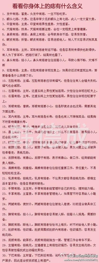 剎痣是什么意思