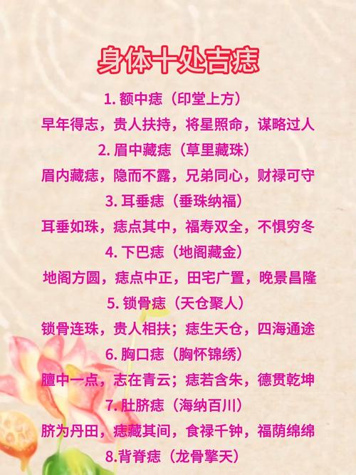 男人發財痣圖解大全