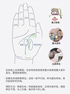 生命線斷開平行錯位代表什么