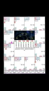 紫微命盤看哪些女人與婆婆關(guān)系差