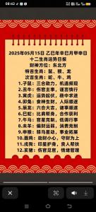 十二生肖2019年健康運(yùn)預(yù)測