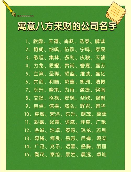 姓名是如何影響財運的