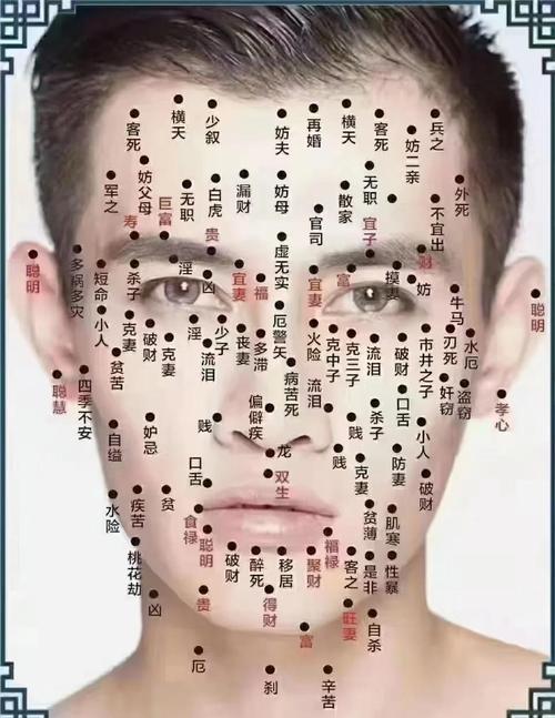 六種開運(yùn)痣千萬別點(diǎn)