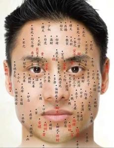 臉上的痣看男人的事業(yè)如何
