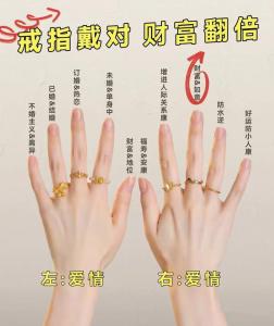 怎樣佩戴戒指助你招財開運