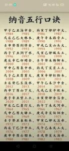 戊申年是哪一年，戊申年生大驛土命
