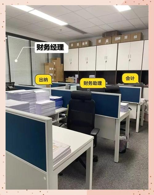 財務(wù)室座位最佳方位 辦公桌如何擺放
