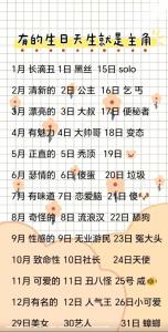根據(jù)生日測自己一生的命運