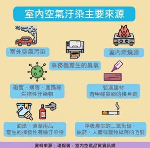 家居環(huán)境陰氣過(guò)盛 產(chǎn)生的影響