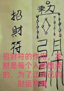 奇門求財法——方法簡單