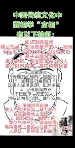 注定一生沒有好福氣的面相