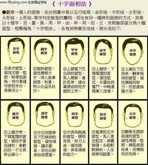 脖子短的男人面相 腳踏實地做事