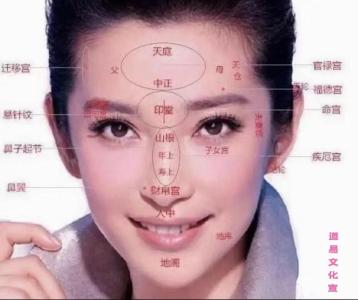 女人面相圖解：?真誠對(duì)待朋友的女人面相