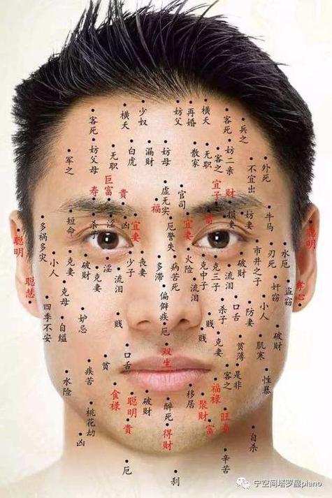 痣相看哪些男人會吃軟飯