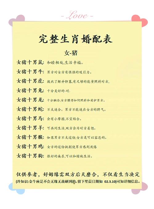 屬豬的人性格分析 12生肖豬和哪個生肖配