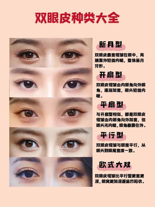 眼角上翹的人好不好 命運如何