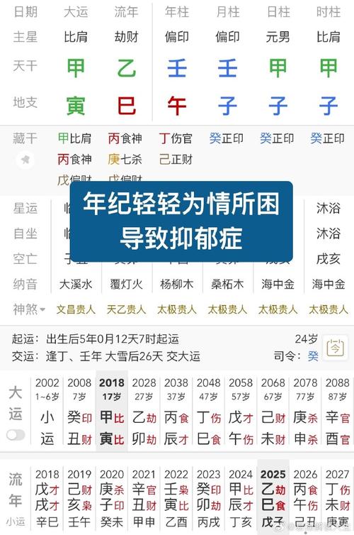 ?什么八字的人易做噩夢